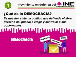 ¿Qué es la DEMOCRACIA?